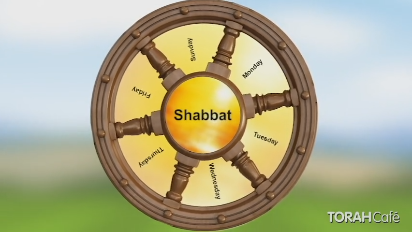 
	Oasis in Time: The Gift of Shabbat in a 24/7 World - Judaism's secrets to serenity

	We invite you to explore the mystical, psychological, social, and cultural dimensions of Shabbat as we unlock a model for achieving balance and serenity in the modern age