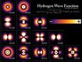 Collapsing the Wave Function